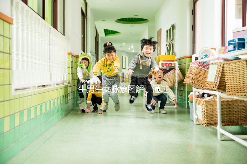 生男生女脈象圖解，通過(guò)脈搏特征也可知曉胎兒性別