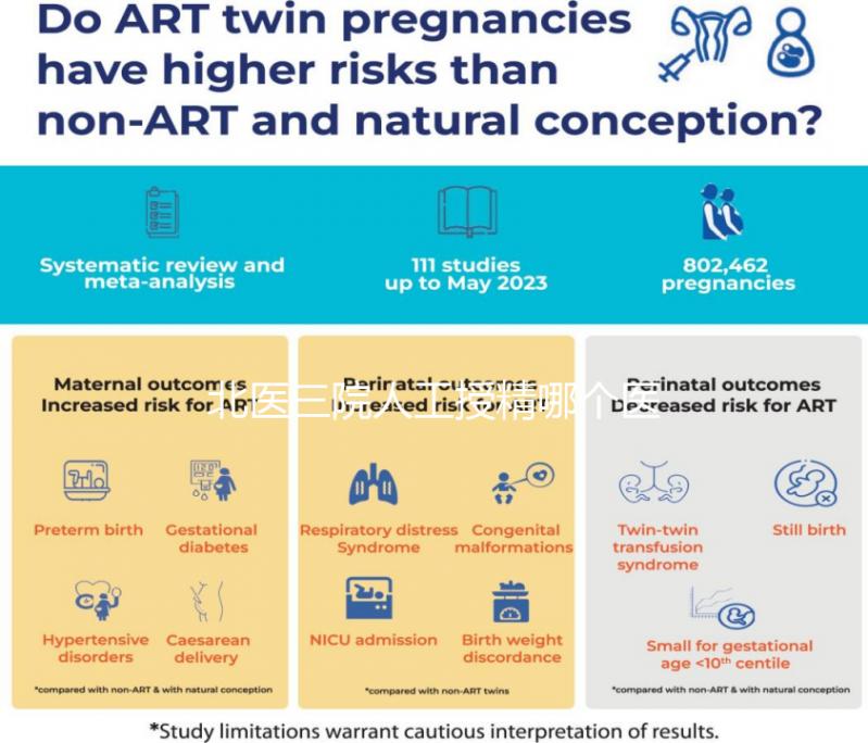北醫三院人工授精哪個醫生好瞧，徐冰or馬彩虹成功率都高