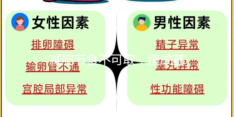 減肥節食不可取，造成基礎代謝率下降的危害你知道嗎？