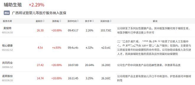 聽說三維彩超看男女有訣竅，到底準不準還是寶寶說了算