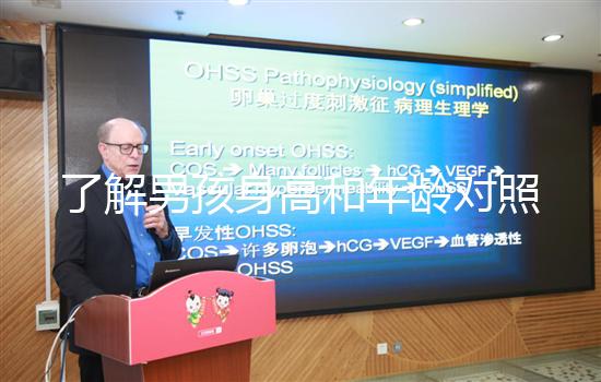 了解男孩身高和年齡對照表，第一時間排除骨骼發(fā)育問題