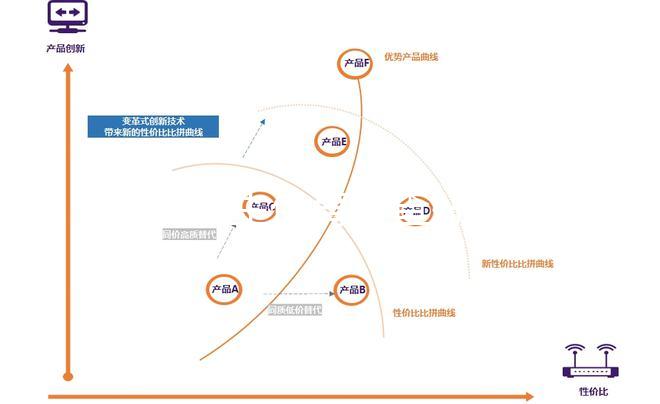 上海優(yōu)生優(yōu)育檢查好的醫(yī)院速覽，選對(duì)機(jī)構(gòu)能享受免費(fèi)政策