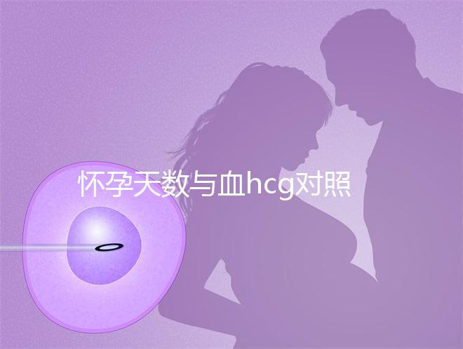 懷孕天數與血hcg對照表參考，孕早期排除病理性生化妊娠