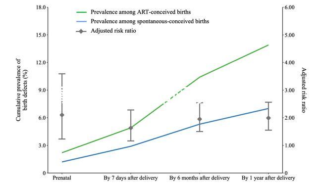 每一位家長都應(yīng)該了解2024年嬰兒睡眠安全最全的知識(shí)貼匯總！
