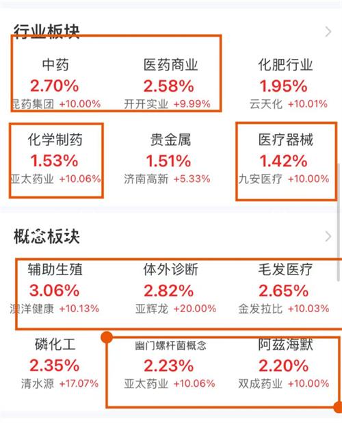 沒有結婚證可以做試管嗎？三個有效途徑！