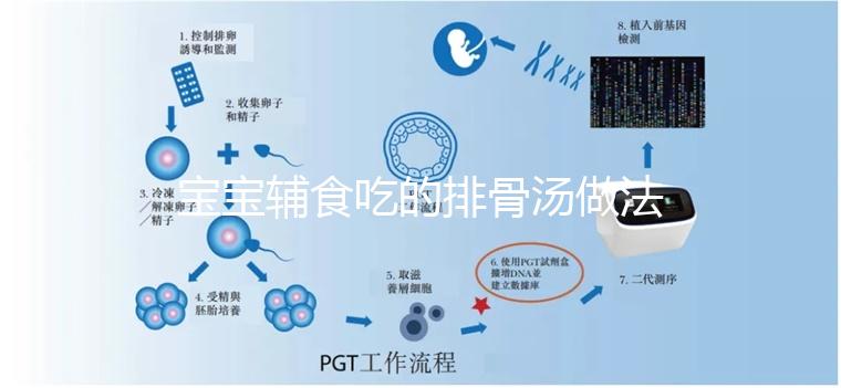 寶寶輔食吃的排骨湯做法詳解，怎么燉、煲多久好喝有竅門