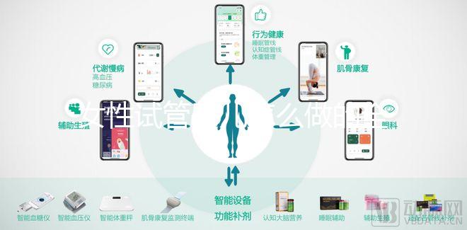 女性試管嬰兒怎么做的全過程（女性試管嬰兒怎么做的全過程手術(shù)）