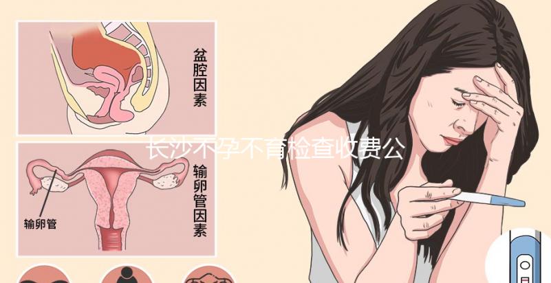 長沙不孕不育檢查收費公開，去湘雅or中信湘雅誰更省快看