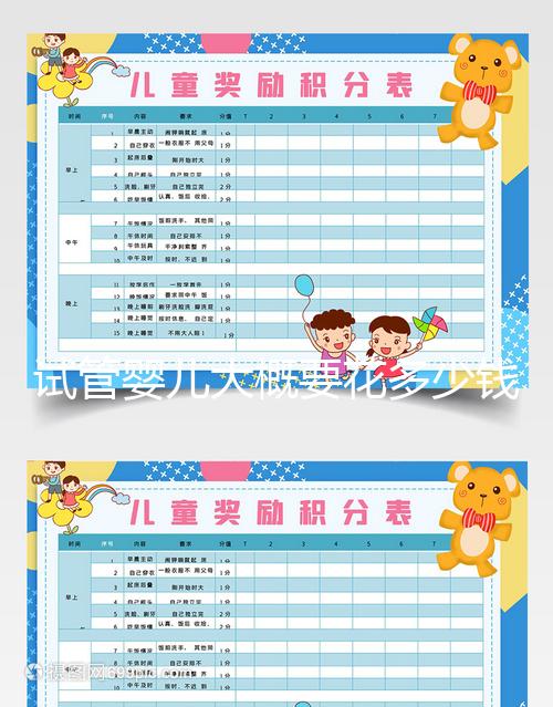 試管嬰兒大概要花多少錢(qián)？做幾次成功是正常的？