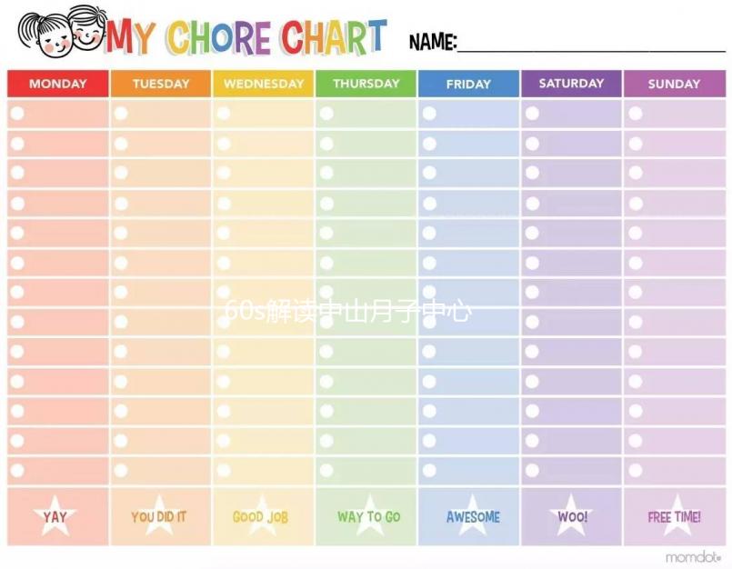 60s解讀中山月子中心一個(gè)月多少錢，前三大精密設(shè)備