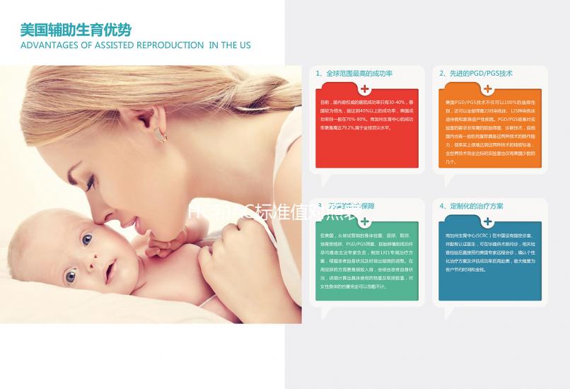 HC和AC標(biāo)準(zhǔn)值對照表參考，男女胎兒無明顯差異