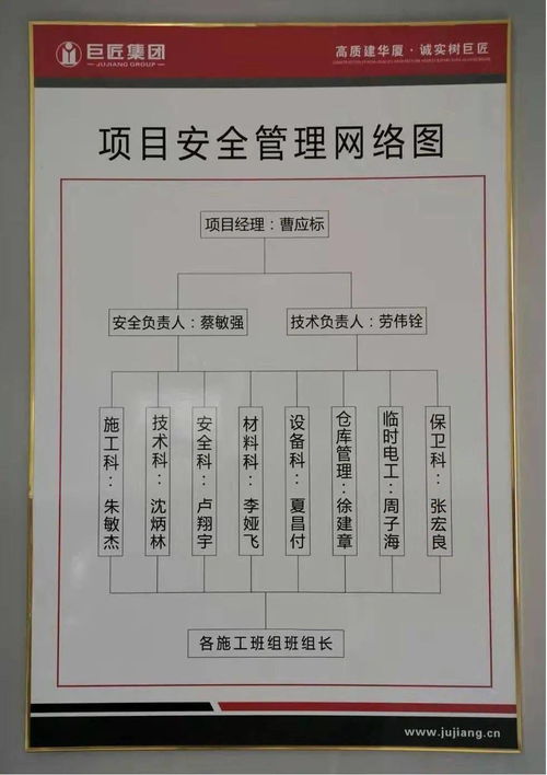 桐昆集團總部大樓項目榮膺國家級安全生產標準化學習交流項目稱號