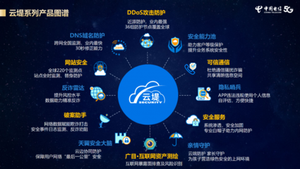 中國電信天翼安全科技揭牌，開啟互聯網安全服務新篇章